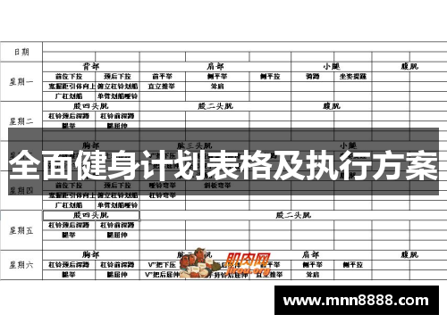 全面健身计划表格及执行方案