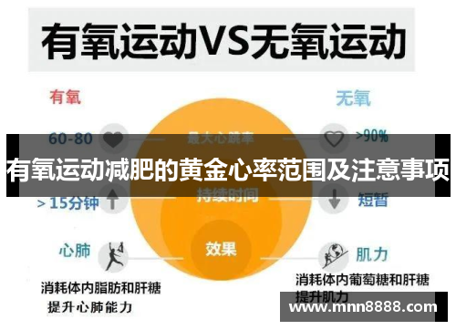 有氧运动减肥的黄金心率范围及注意事项