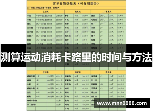 测算运动消耗卡路里的时间与方法