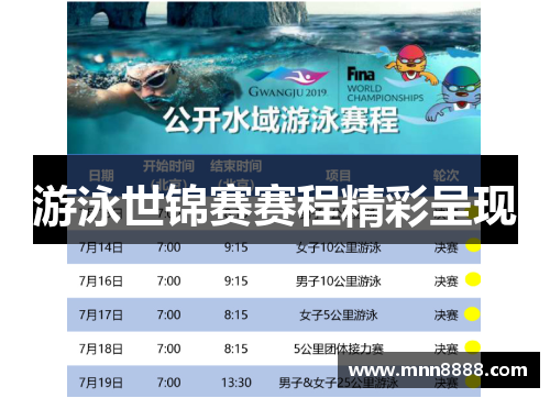 游泳世锦赛赛程精彩呈现