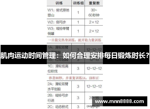 肌肉运动时间管理：如何合理安排每日锻炼时长？