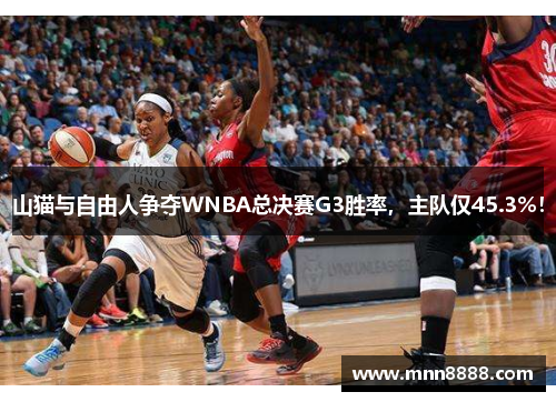 山猫与自由人争夺WNBA总决赛G3胜率，主队仅45.3%！